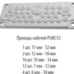 PLMC35; Сальник для ввода кабеля IP 65. (резиновый)