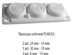 PLMC03; Сальник для ввода кабеля IP 65. (резиновый)