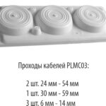 PLMC03; Сальник для ввода кабеля IP 65. (резиновый)