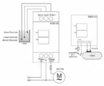 MDK-03; Контроллер 1 фазного погружного скважинного насоса до 4 кВт, 150V–270V AC, 20A. — изображение 2