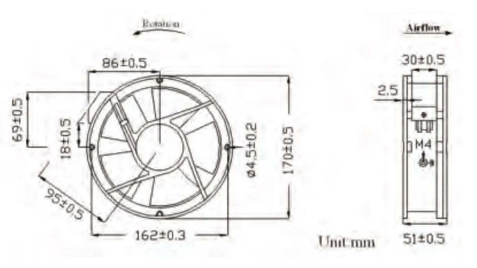PF17260R; Вентилятор Осевой, питание 230В АС, Подшипник качения, 172x163x51 мм — изображение 4