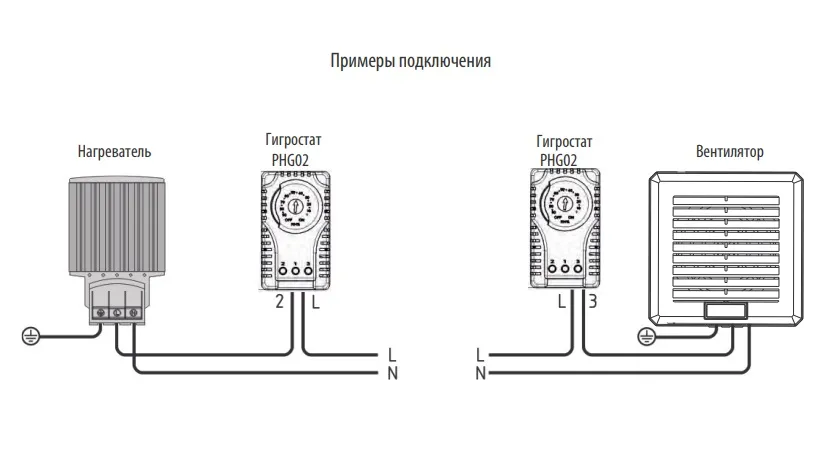 PHG02; Механический гигростат на DIN-рейку, 10-90 % отн. влажность воздуха — изображение 3