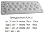 PLMC25; Сальник для ввода кабеля IP 65. (резиновый)